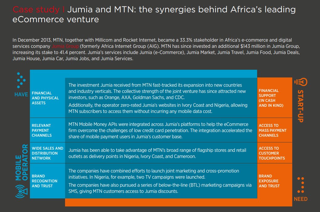 Jumia & MTN Collaboration